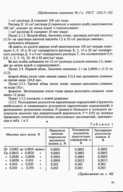 Страница 12 ГОСТ 1293.5-83