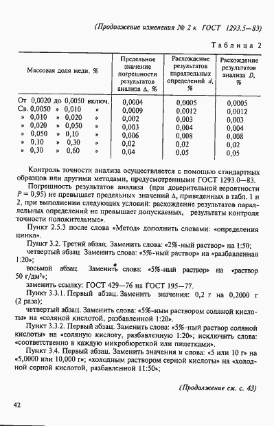 Страница 13 ГОСТ 1293.5-83