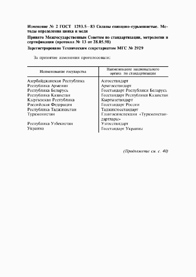 Приложение №2