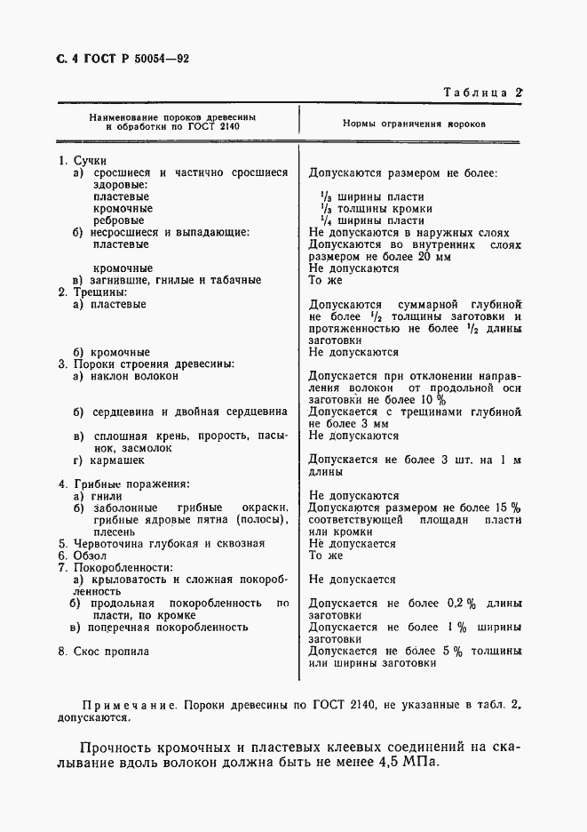 Страница 5 ГОСТ Р 50054-92