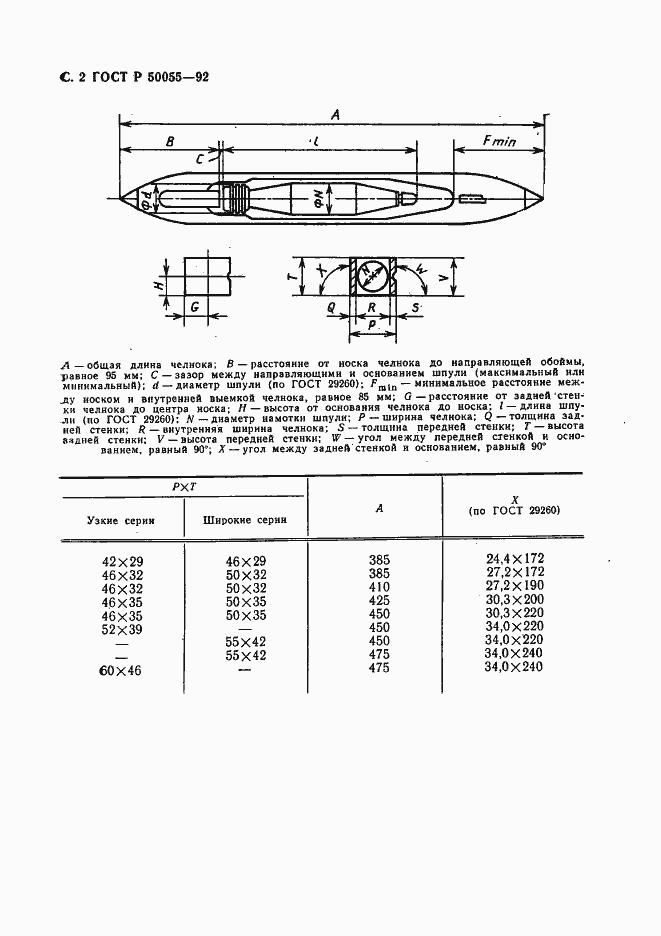 Страница 3 ГОСТ Р 50055-92