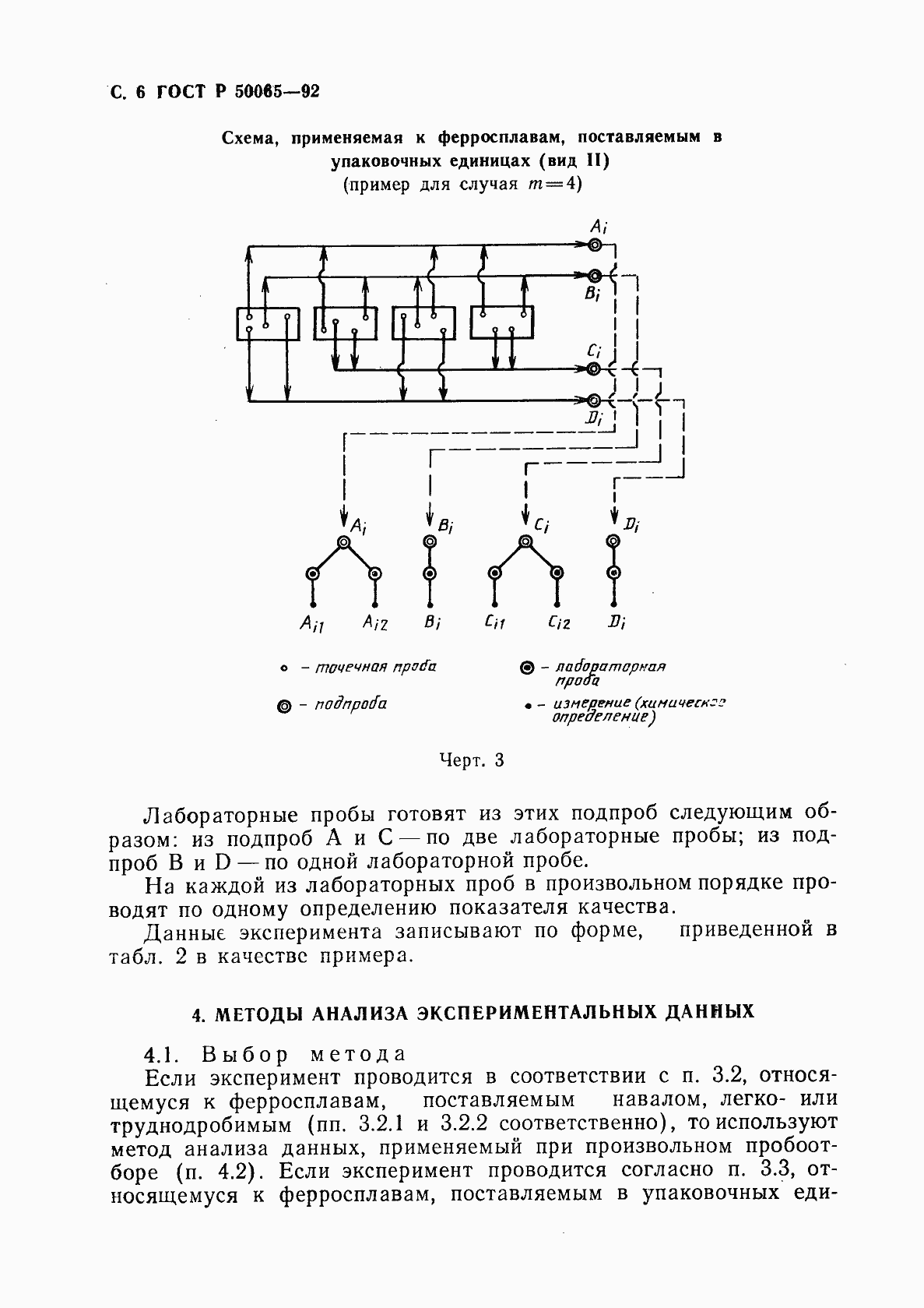 Страница 7 ГОСТ Р 50065-92