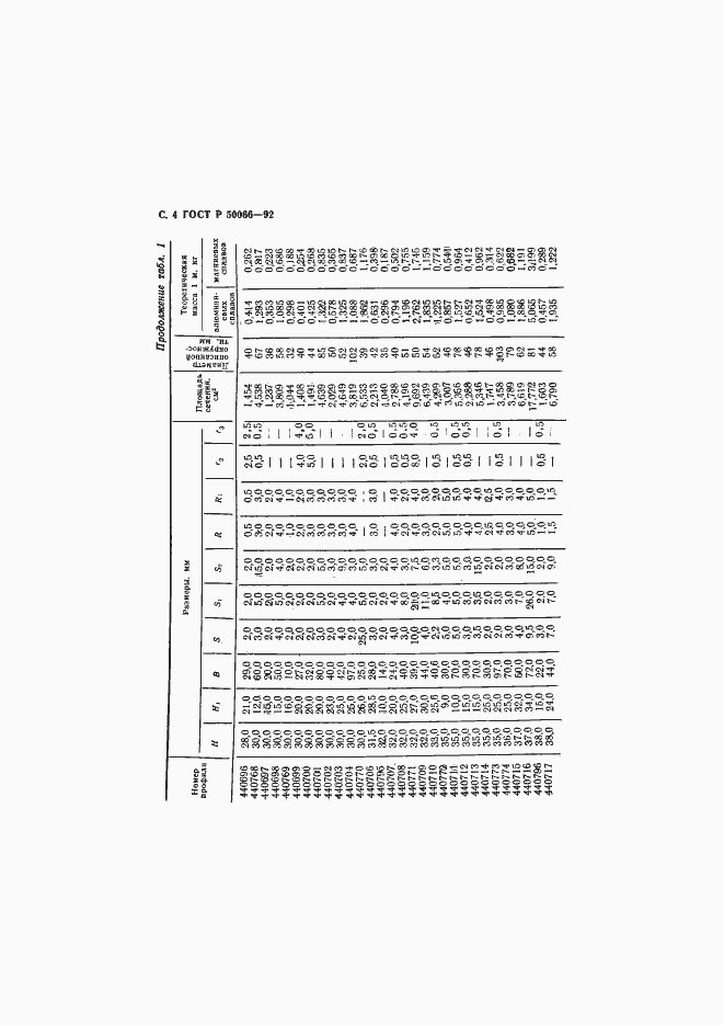Страница 5 ГОСТ Р 50066-92