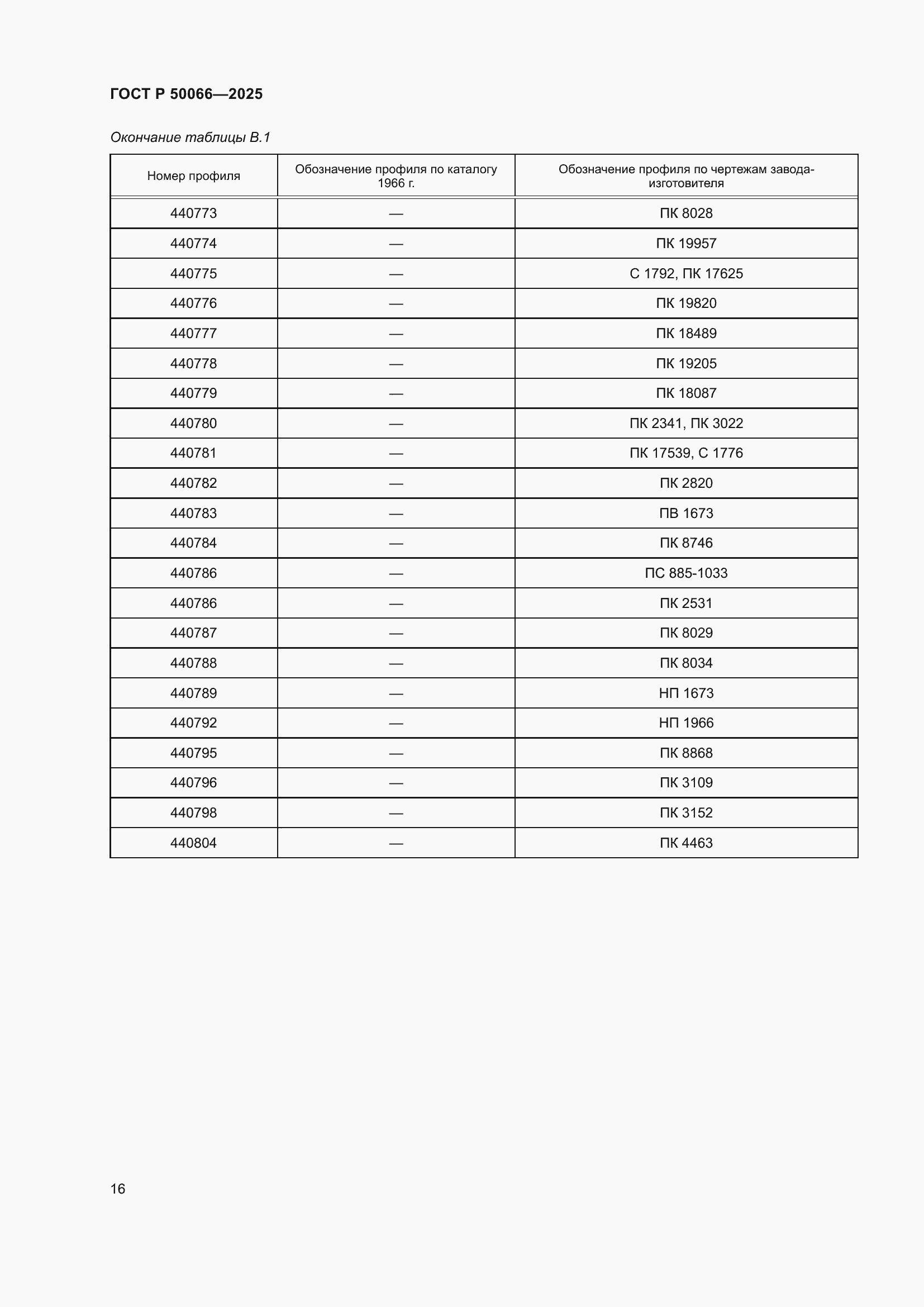 Страница 18 ГОСТ Р 50066-2025