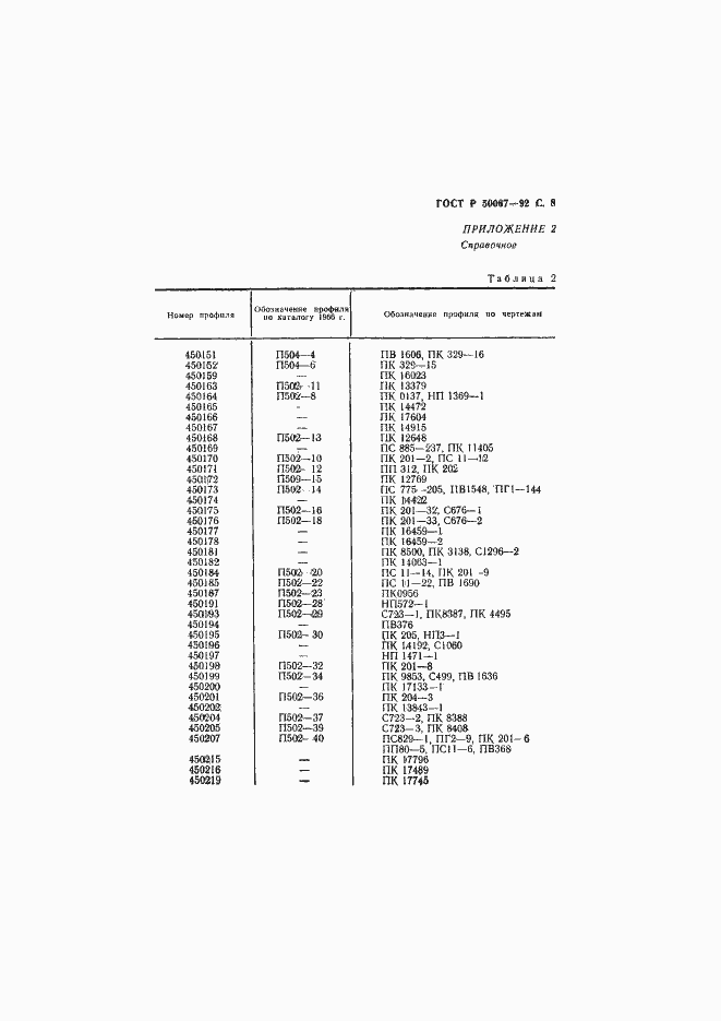 Страница 10 ГОСТ Р 50067-92
