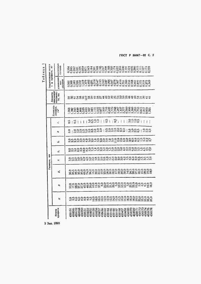 Страница 4 ГОСТ Р 50067-92