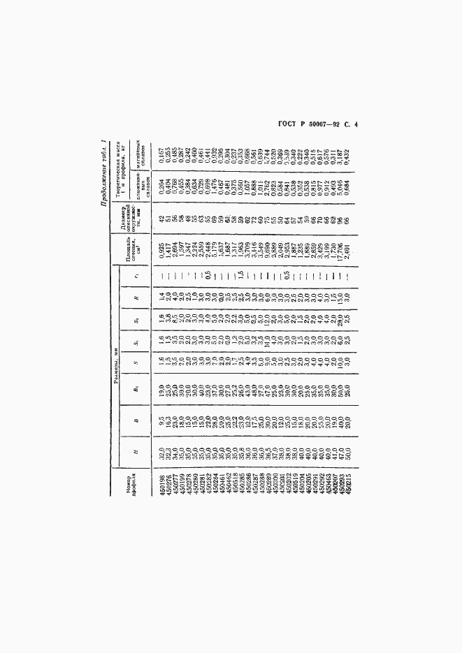 Страница 6 ГОСТ Р 50067-92
