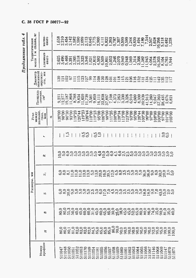 Страница 39 ГОСТ Р 50077-92