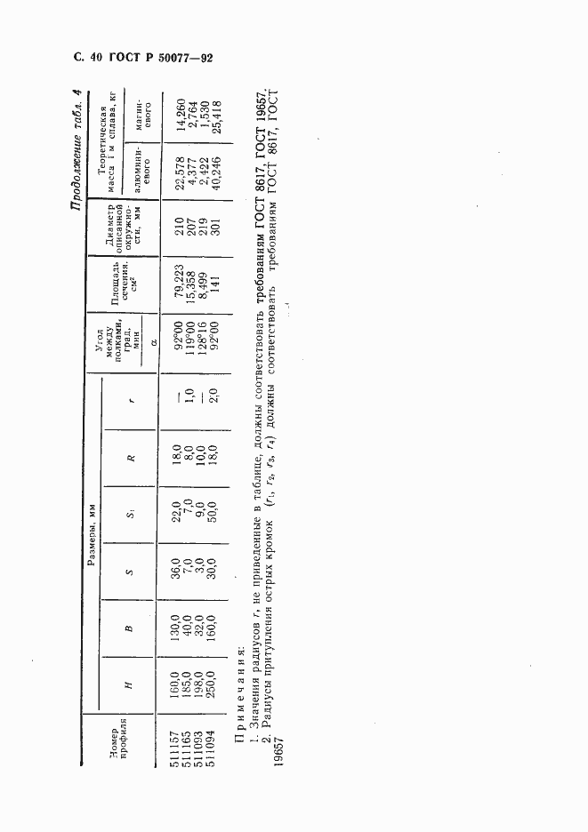 Страница 41 ГОСТ Р 50077-92