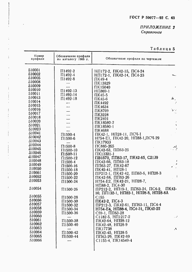 Страница 44 ГОСТ Р 50077-92