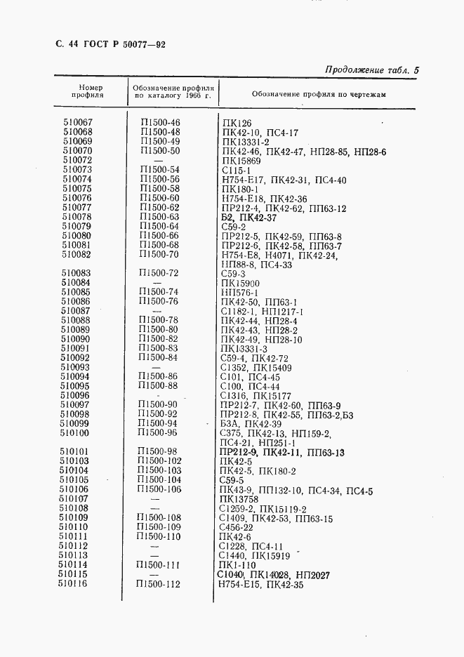Страница 45 ГОСТ Р 50077-92