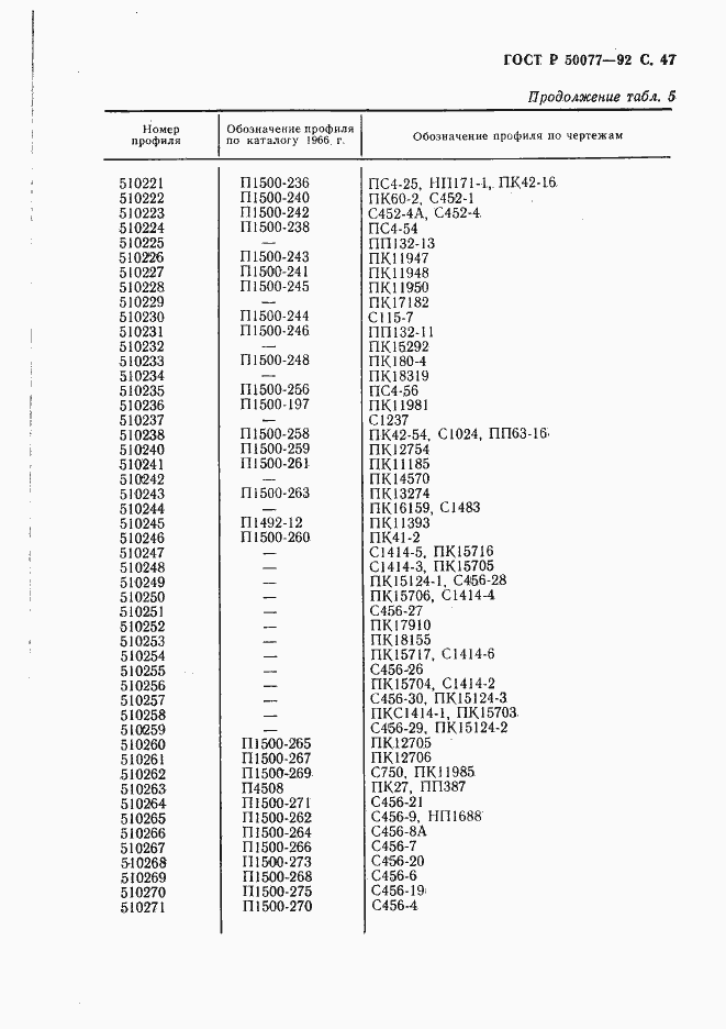 Страница 48 ГОСТ Р 50077-92