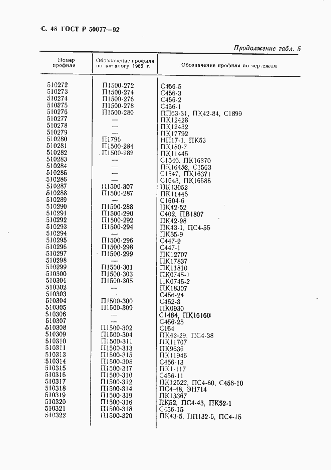 Страница 49 ГОСТ Р 50077-92