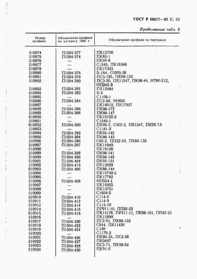 Страница 58 ГОСТ Р 50077-92
