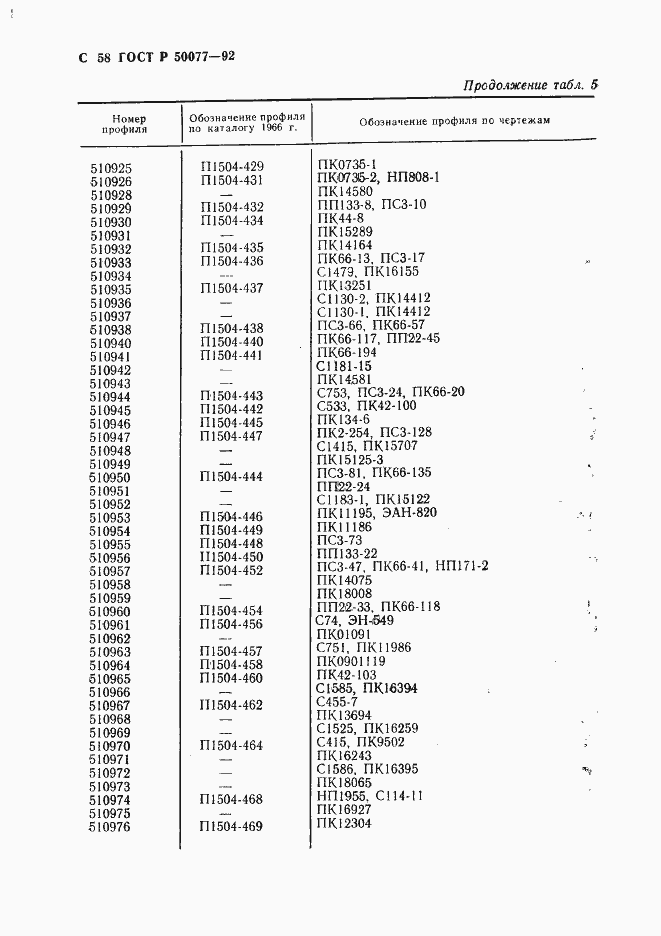 Страница 59 ГОСТ Р 50077-92