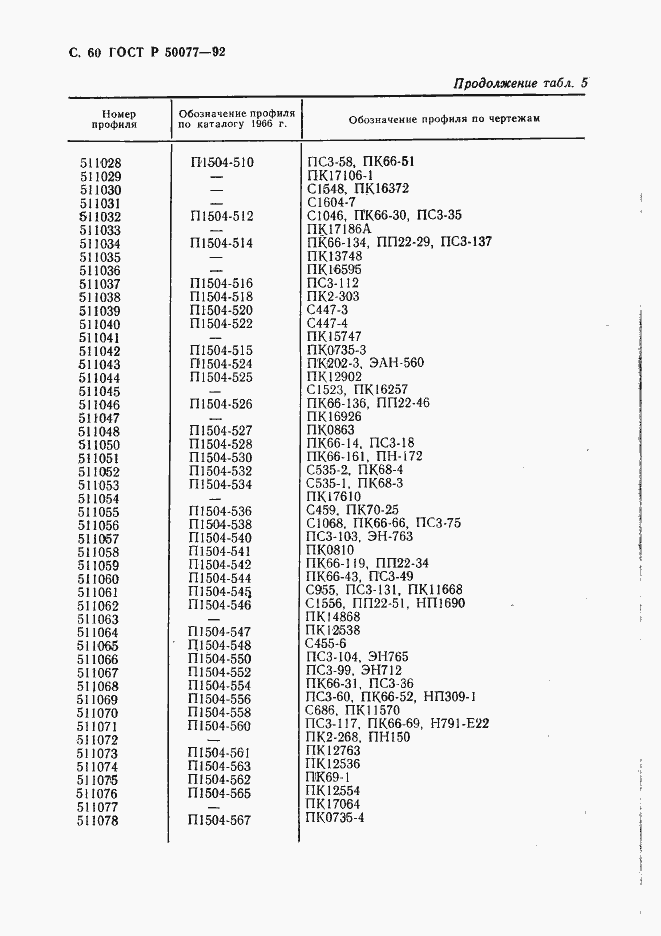Страница 61 ГОСТ Р 50077-92