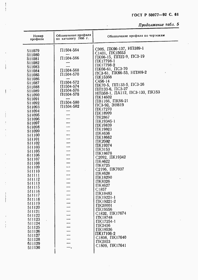 Страница 62 ГОСТ Р 50077-92