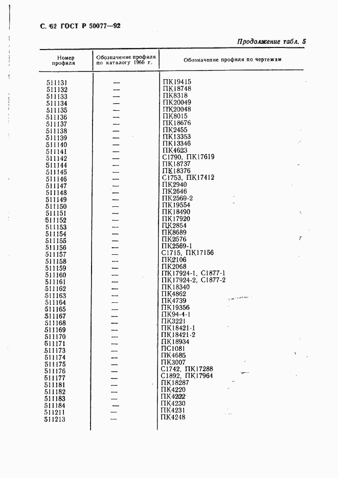 Страница 63 ГОСТ Р 50077-92