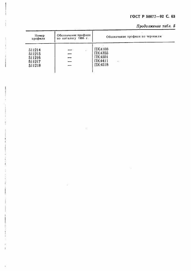Страница 64 ГОСТ Р 50077-92