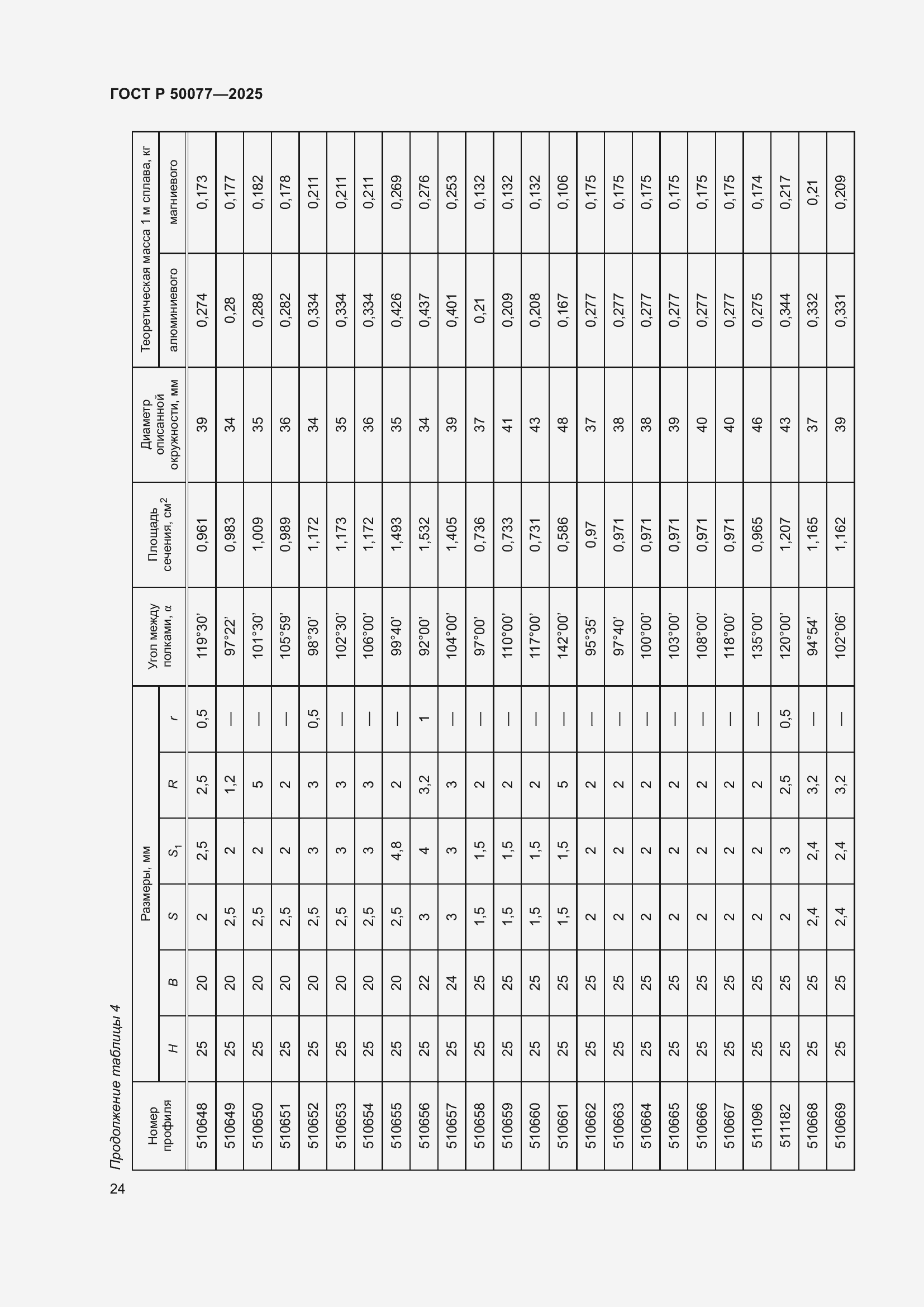 Страница 26 ГОСТ Р 50077-2025