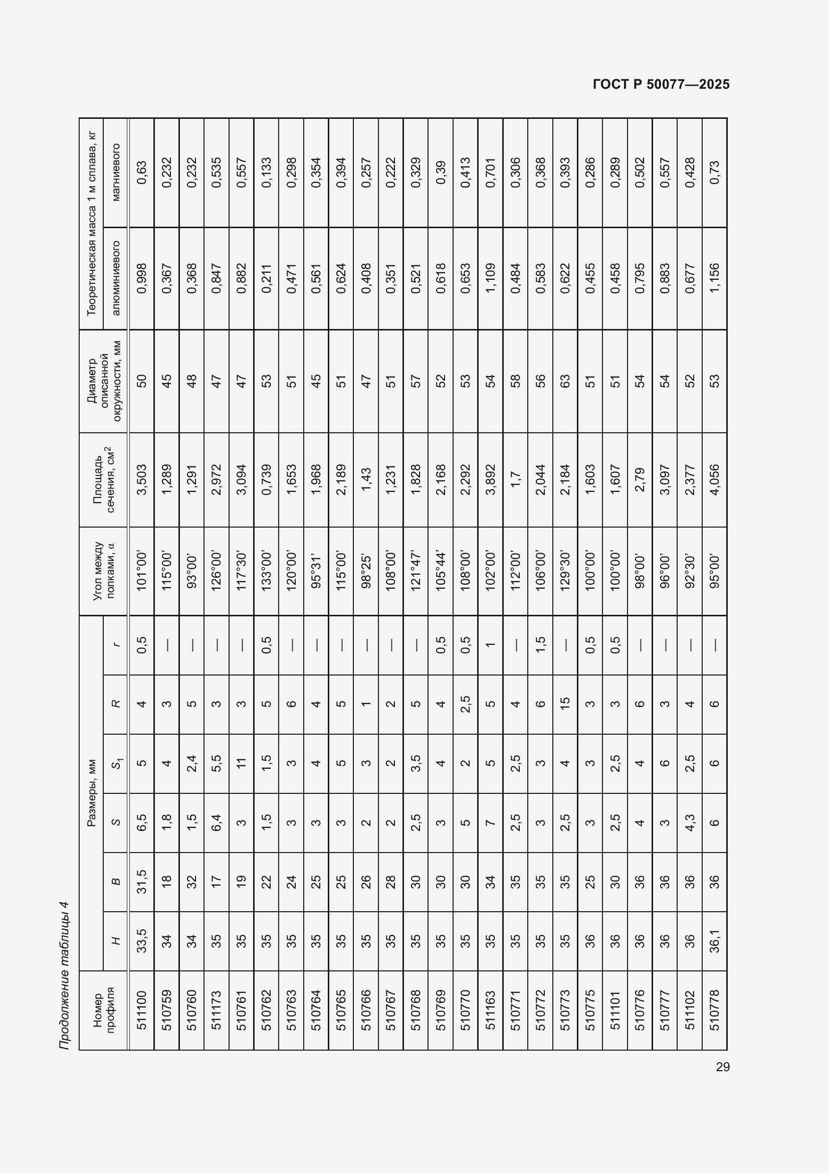 Страница 31 ГОСТ Р 50077-2025