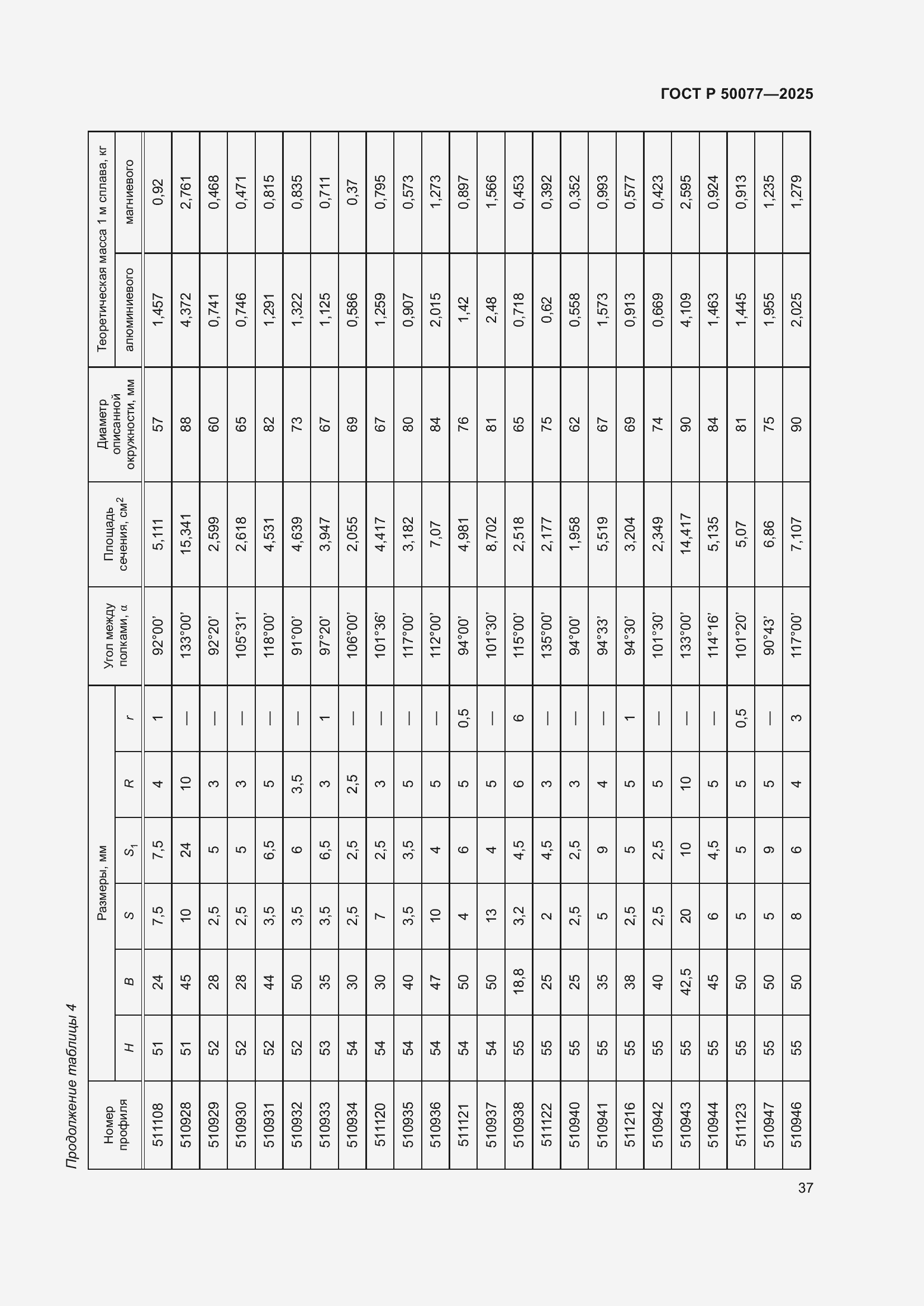 Страница 39 ГОСТ Р 50077-2025