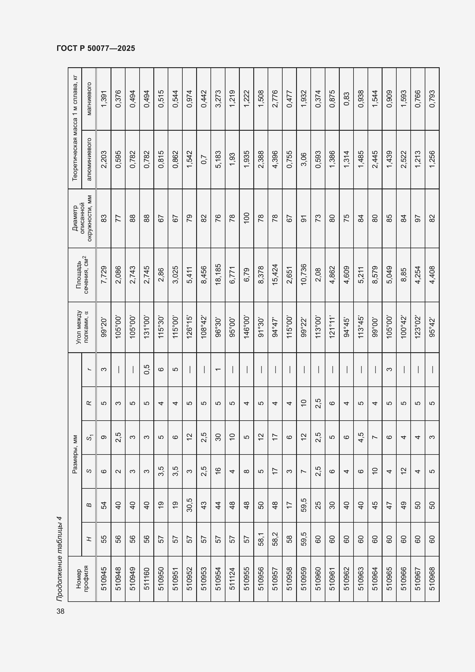 Страница 40 ГОСТ Р 50077-2025
