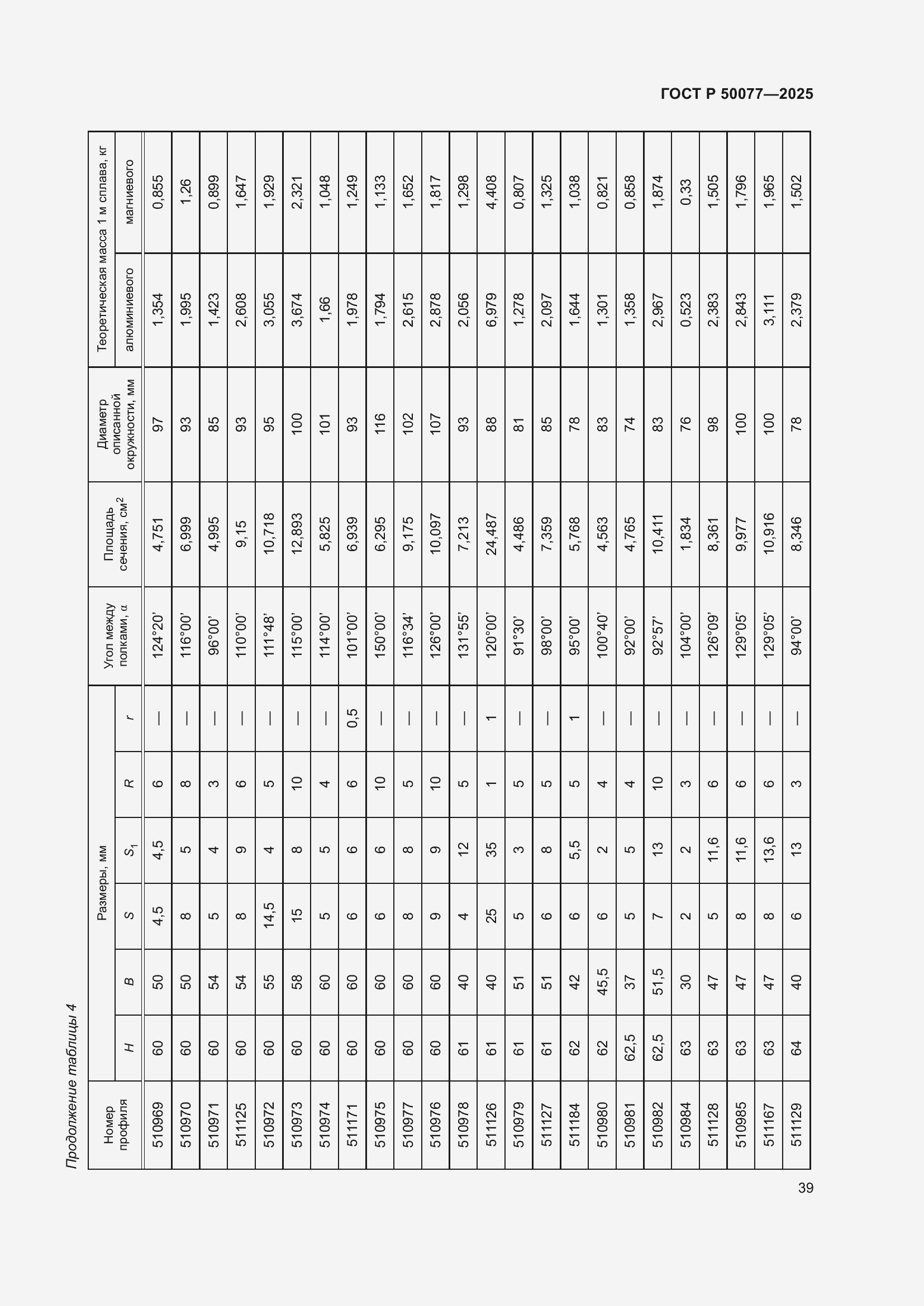 Страница 41 ГОСТ Р 50077-2025