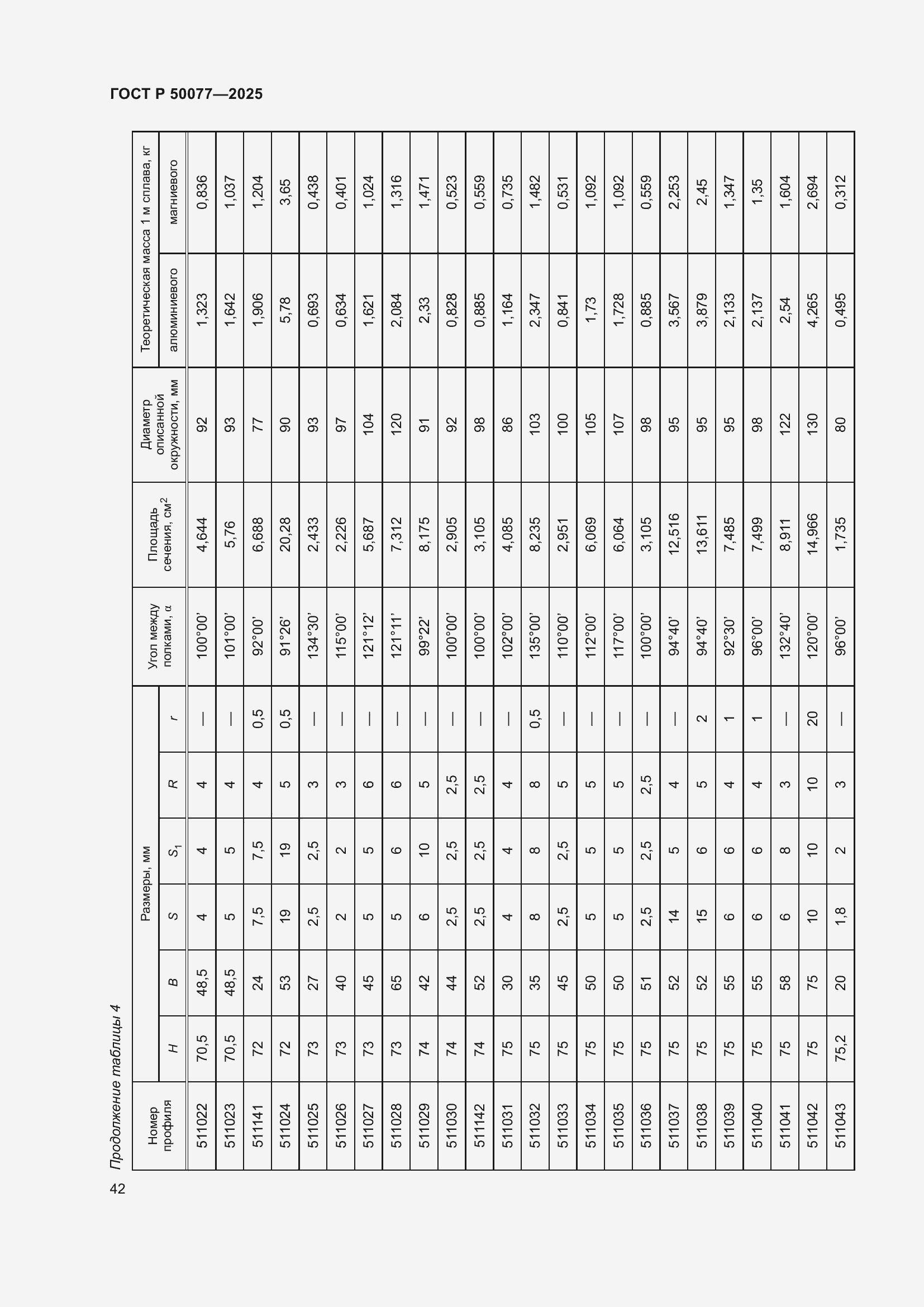 Страница 44 ГОСТ Р 50077-2025