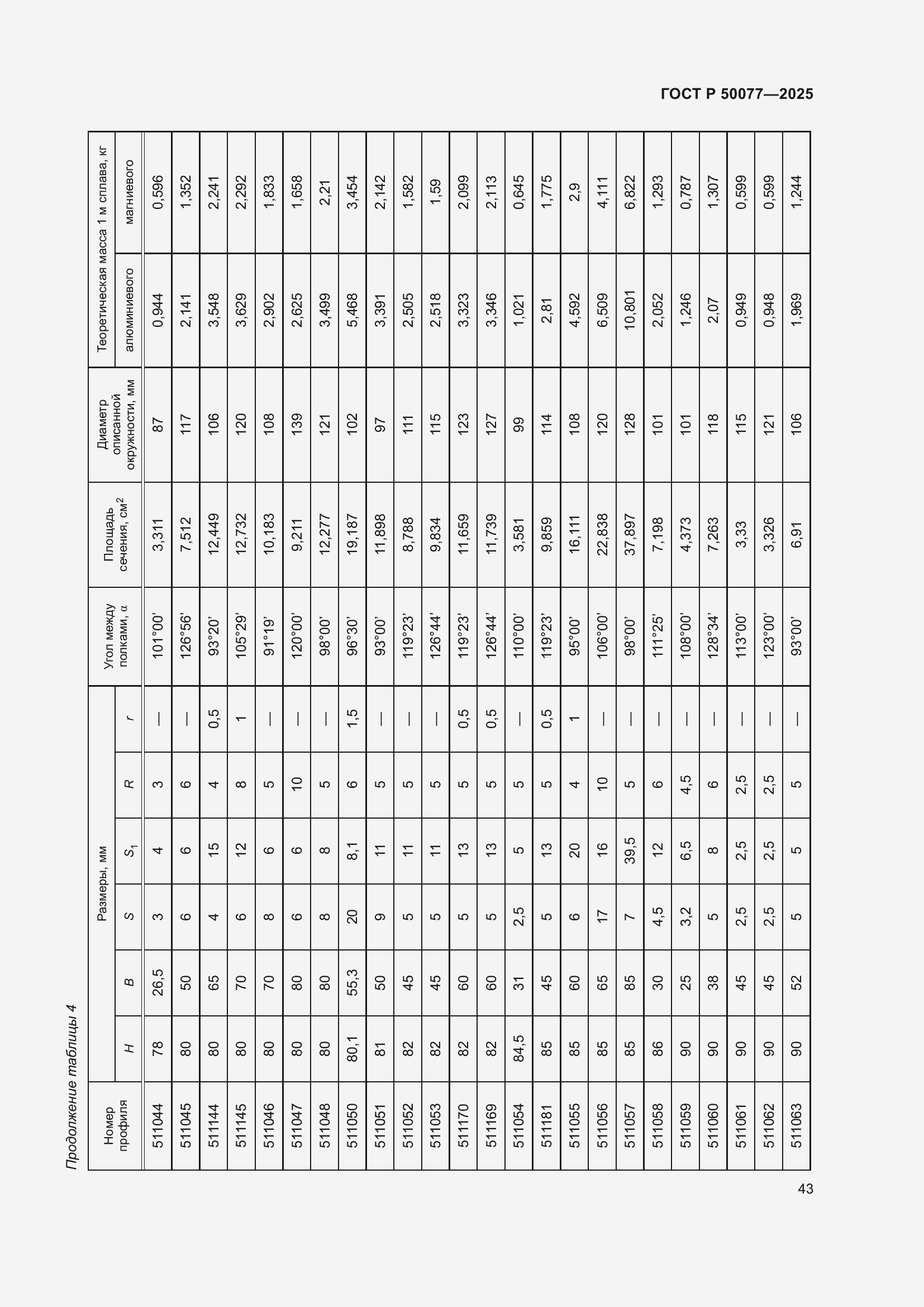 Страница 45 ГОСТ Р 50077-2025