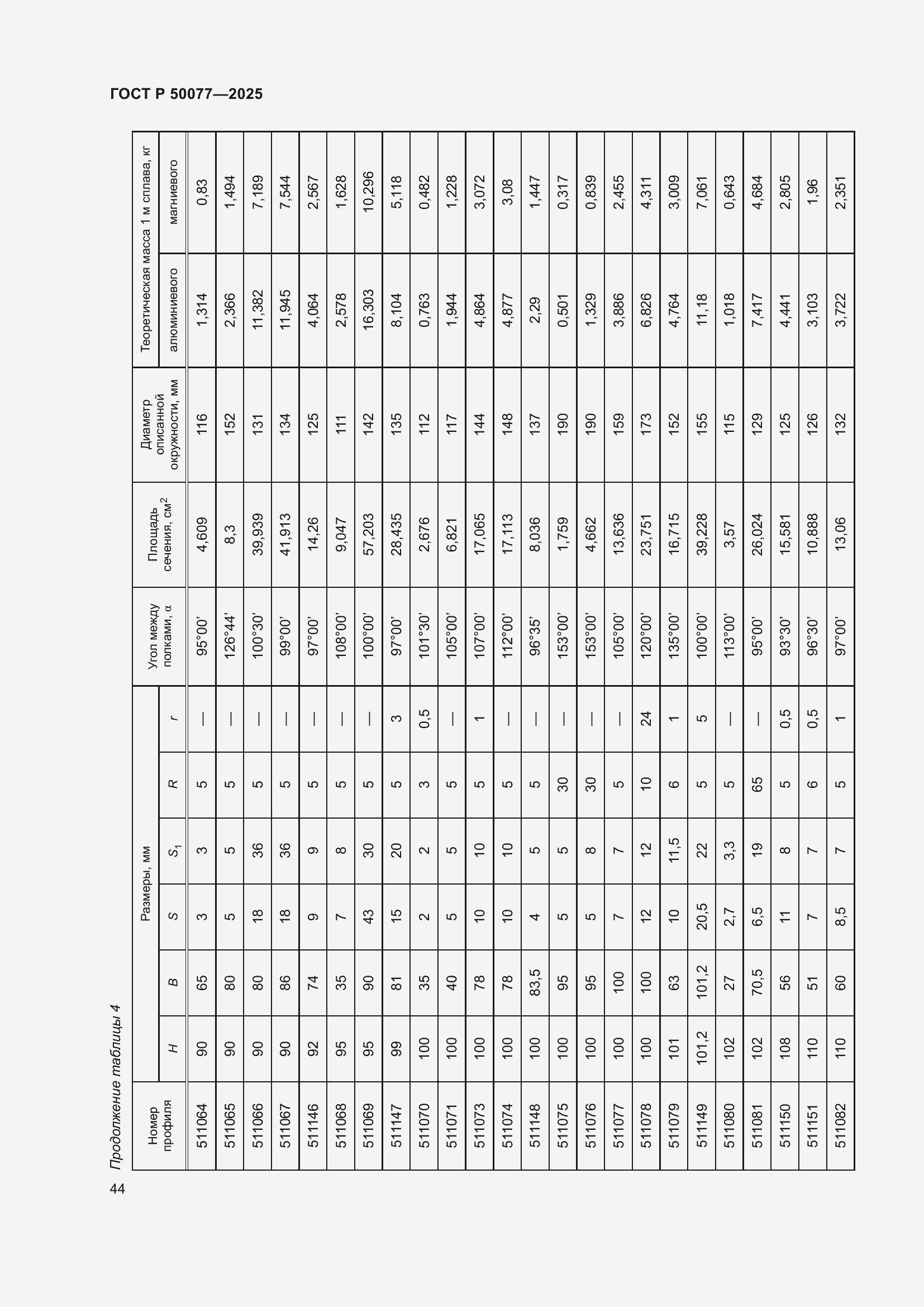 Страница 46 ГОСТ Р 50077-2025