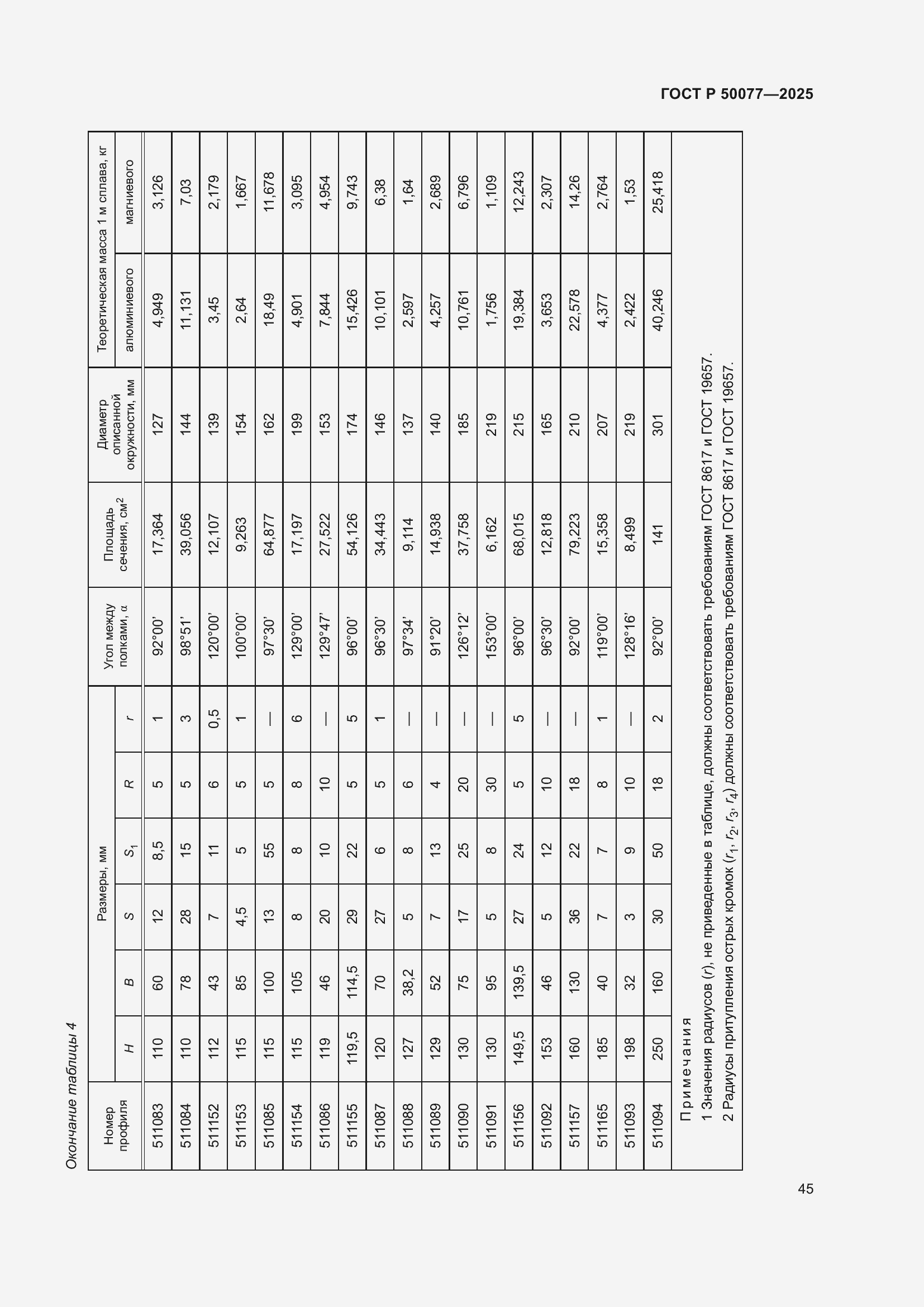 Страница 47 ГОСТ Р 50077-2025