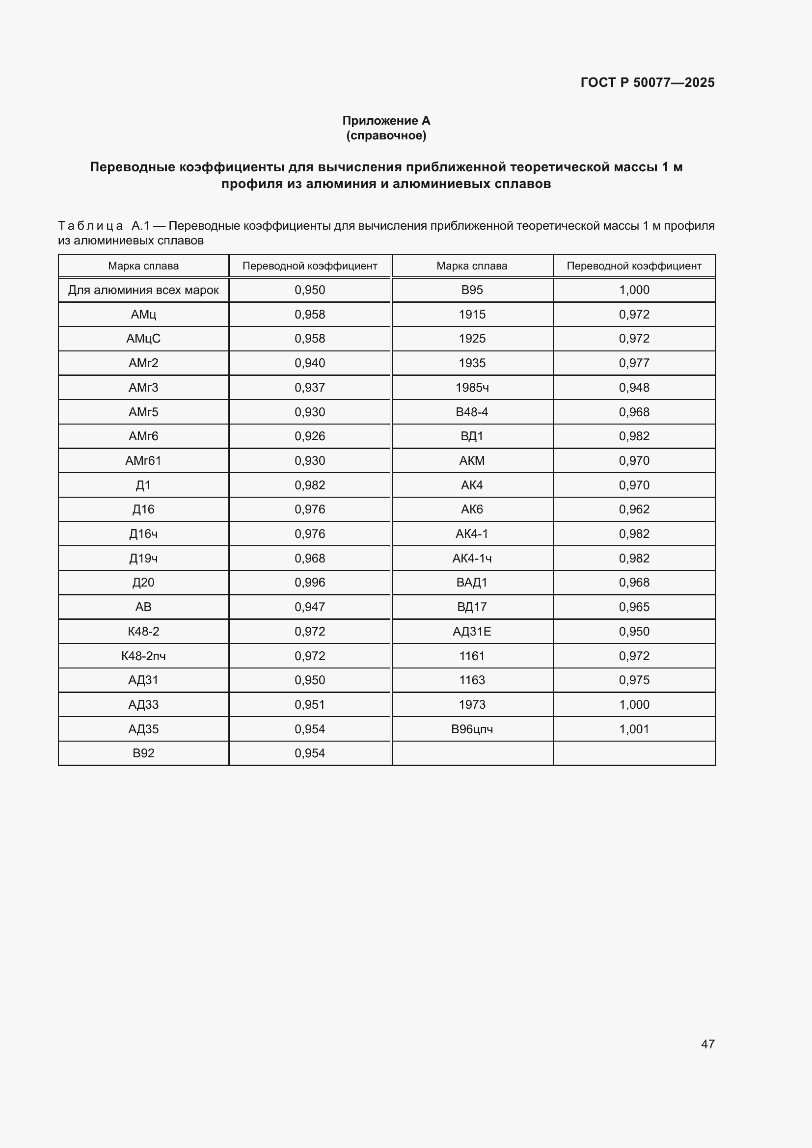 Страница 49 ГОСТ Р 50077-2025