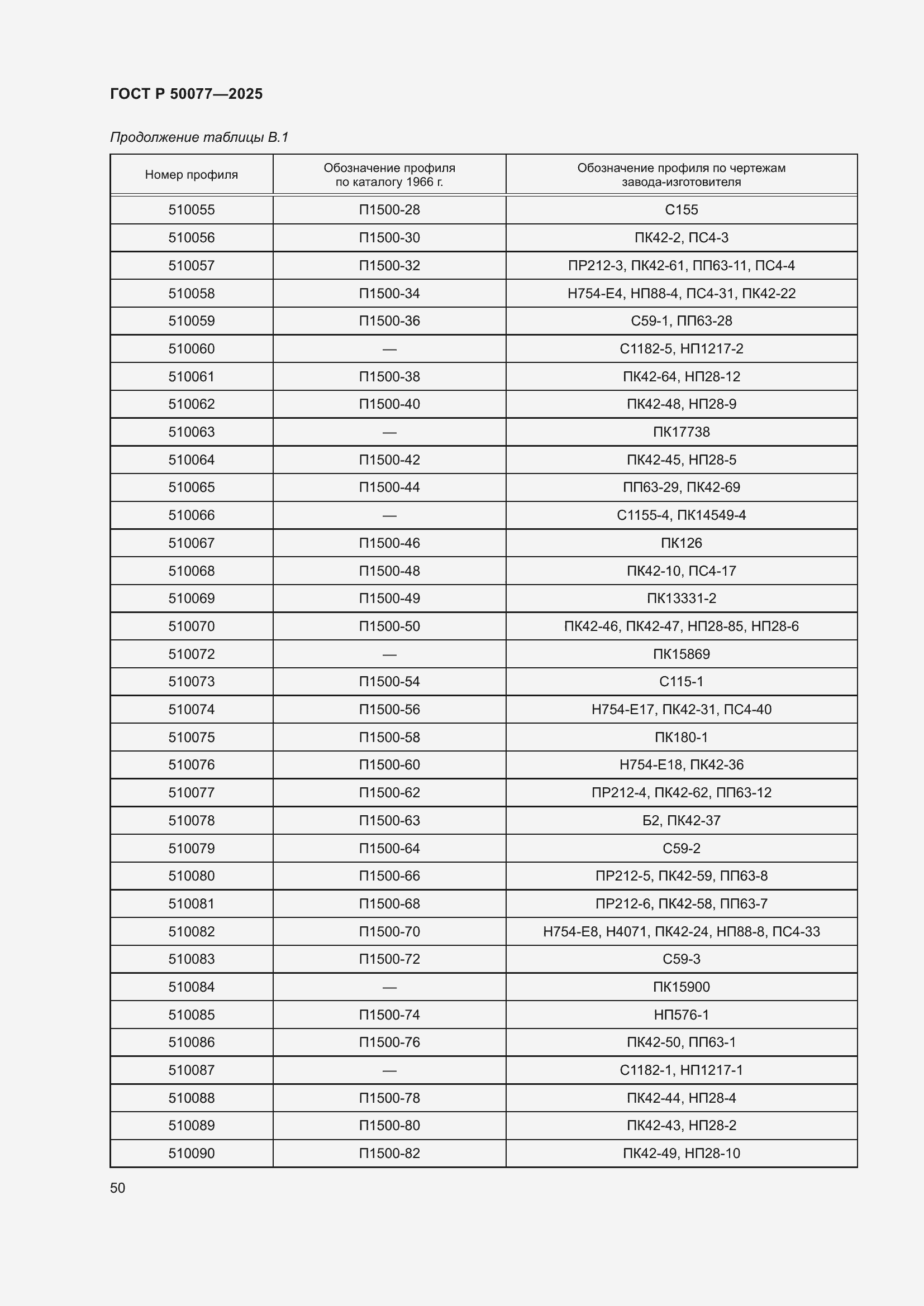 Страница 52 ГОСТ Р 50077-2025