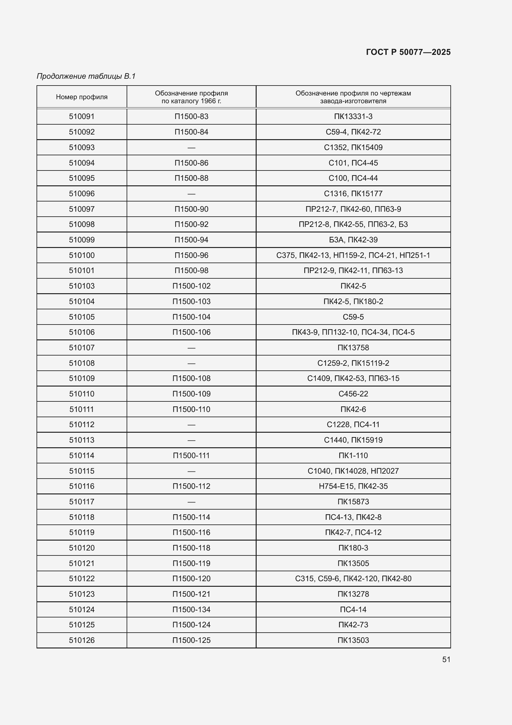 Страница 53 ГОСТ Р 50077-2025