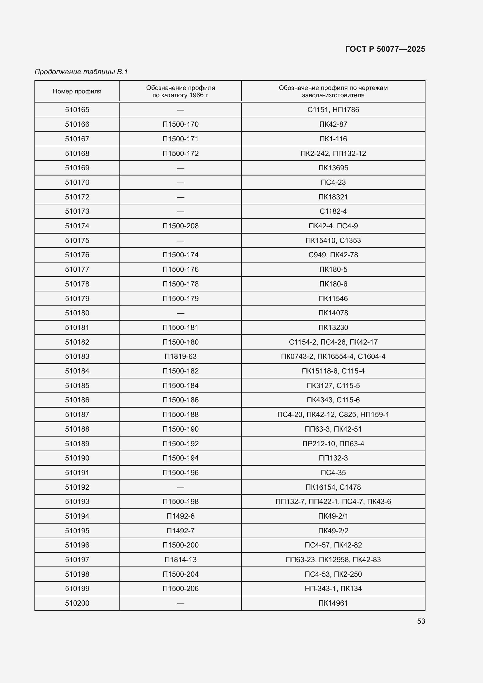 Страница 55 ГОСТ Р 50077-2025