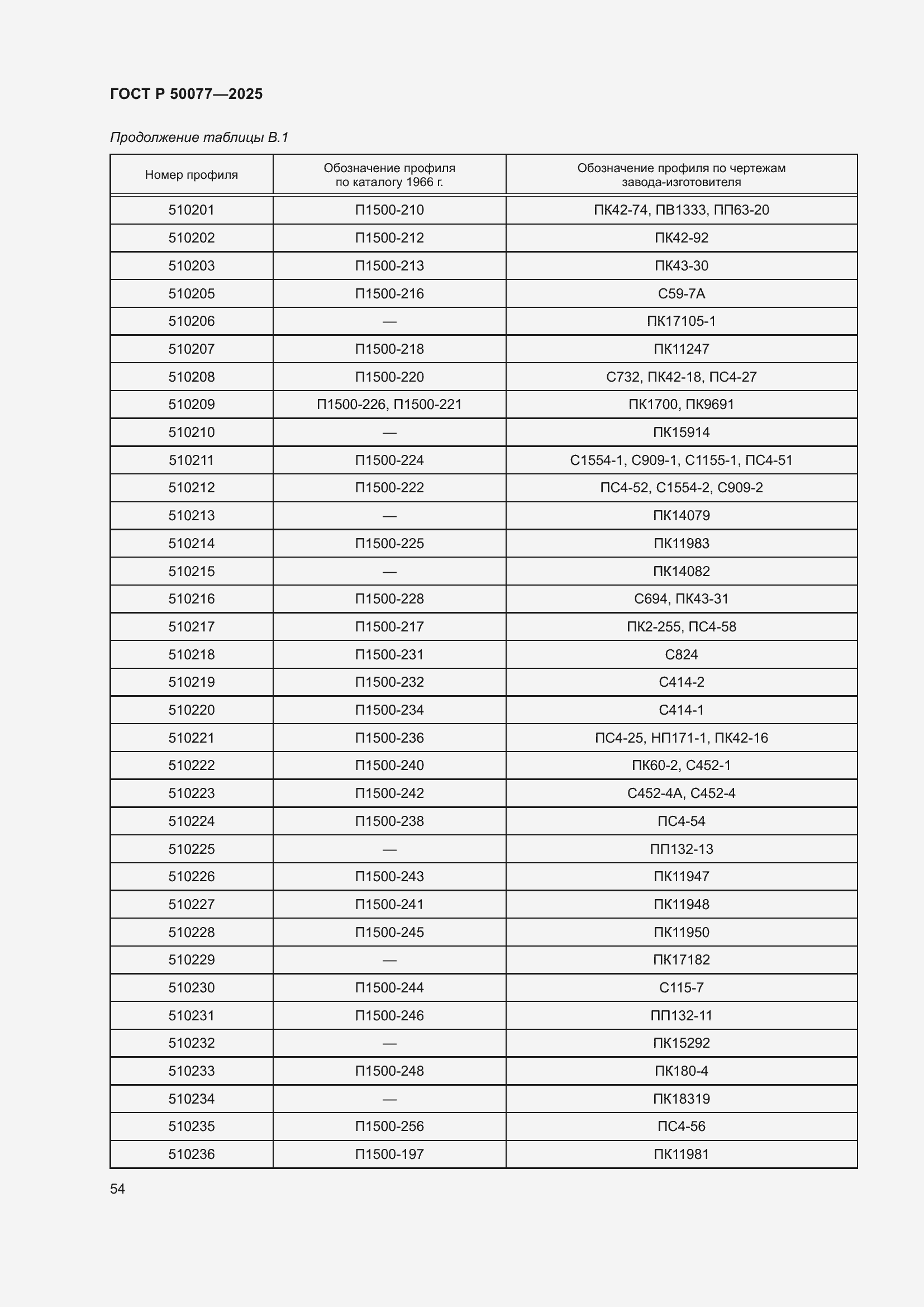 Страница 56 ГОСТ Р 50077-2025