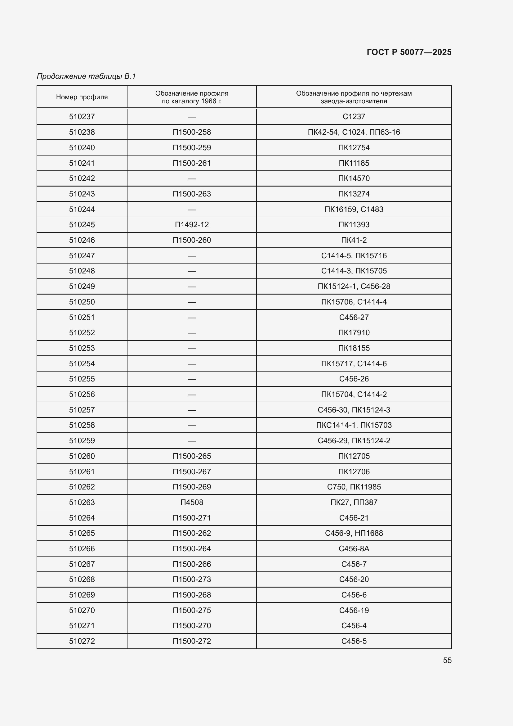 Страница 57 ГОСТ Р 50077-2025