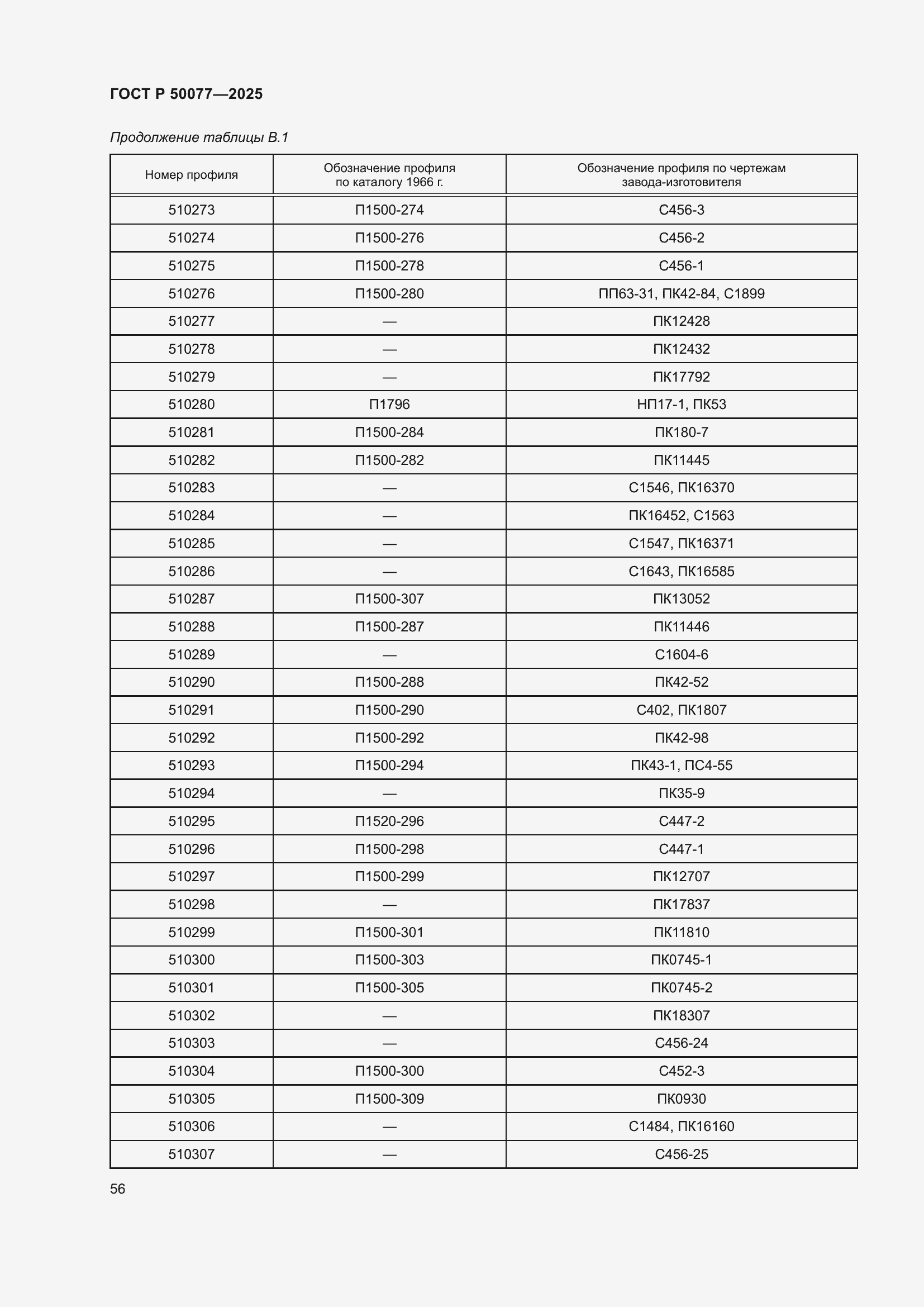 Страница 58 ГОСТ Р 50077-2025