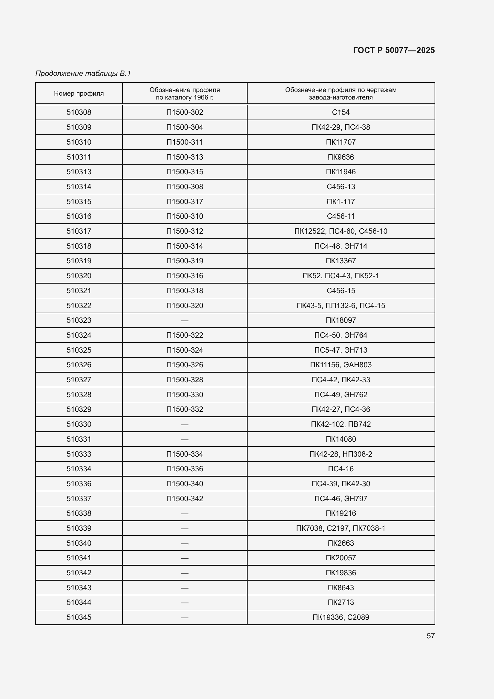 Страница 59 ГОСТ Р 50077-2025