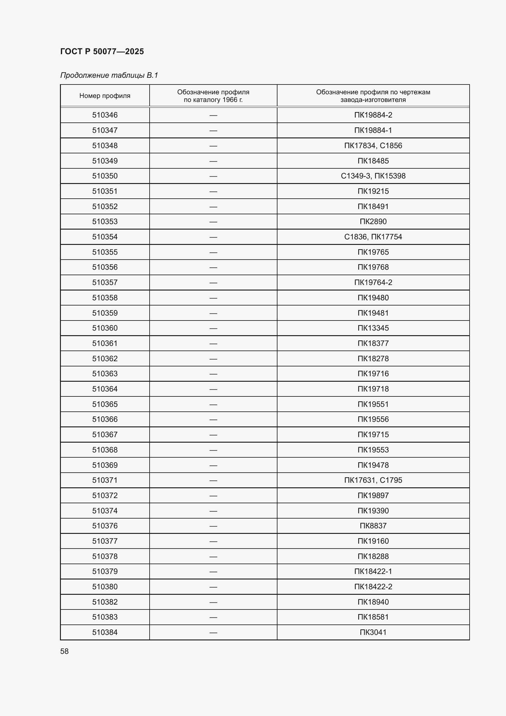 Страница 60 ГОСТ Р 50077-2025