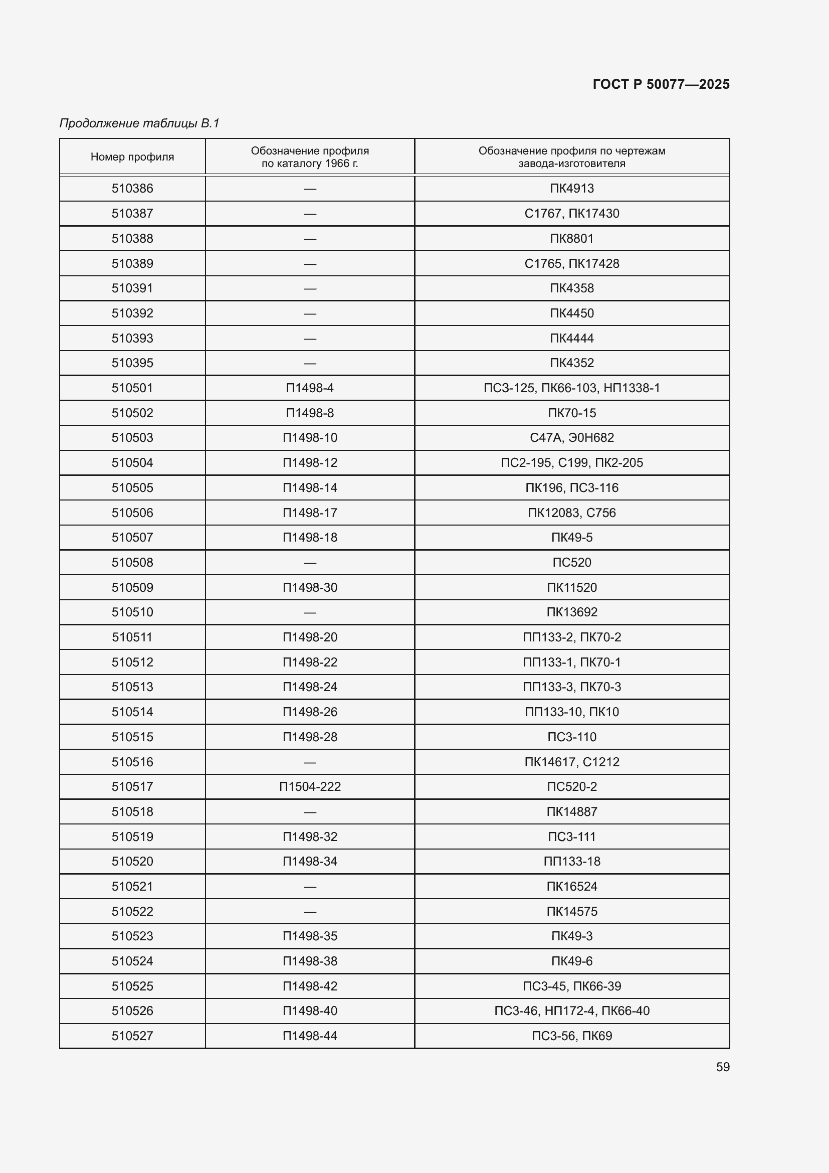 Страница 61 ГОСТ Р 50077-2025
