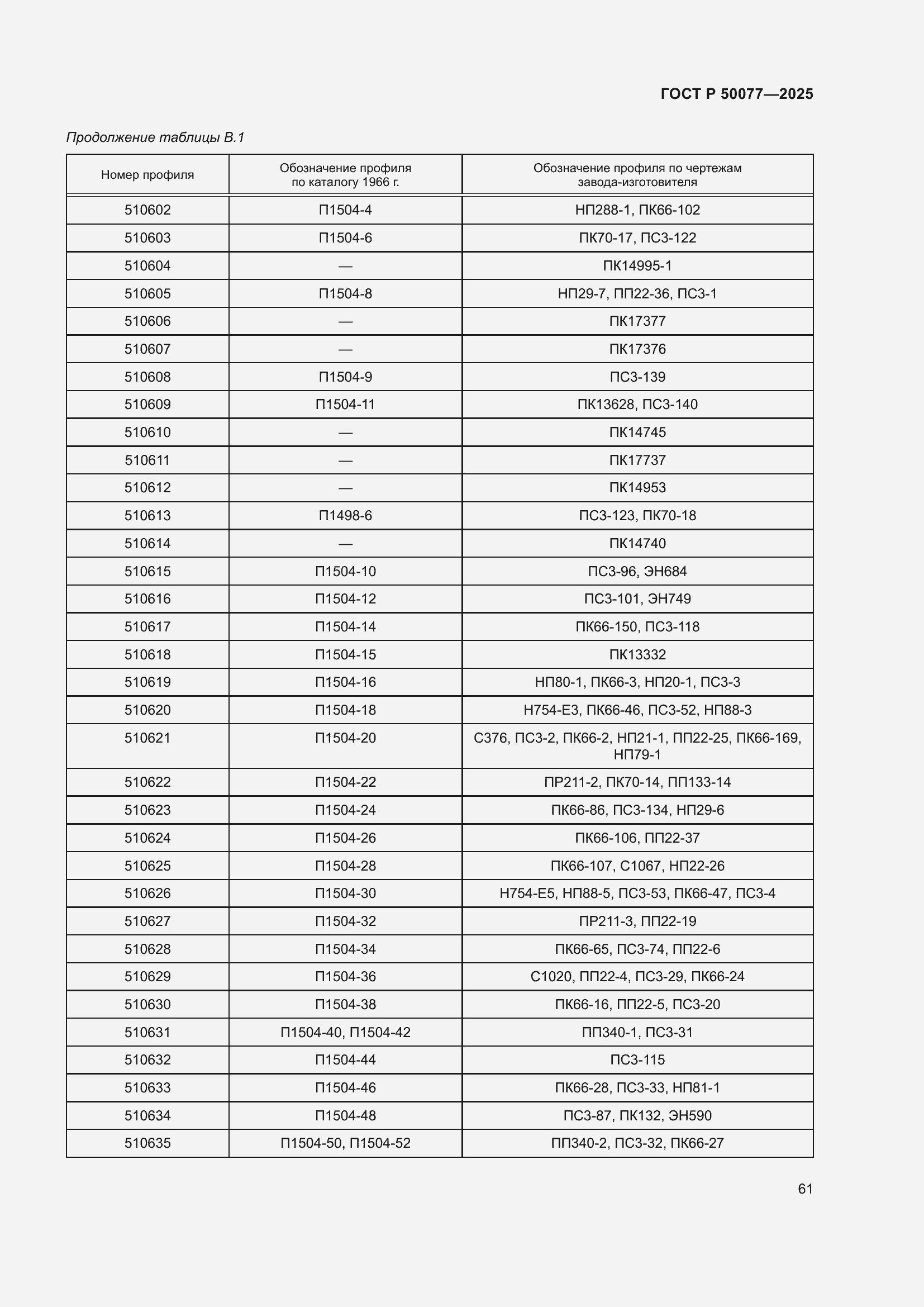 Страница 63 ГОСТ Р 50077-2025