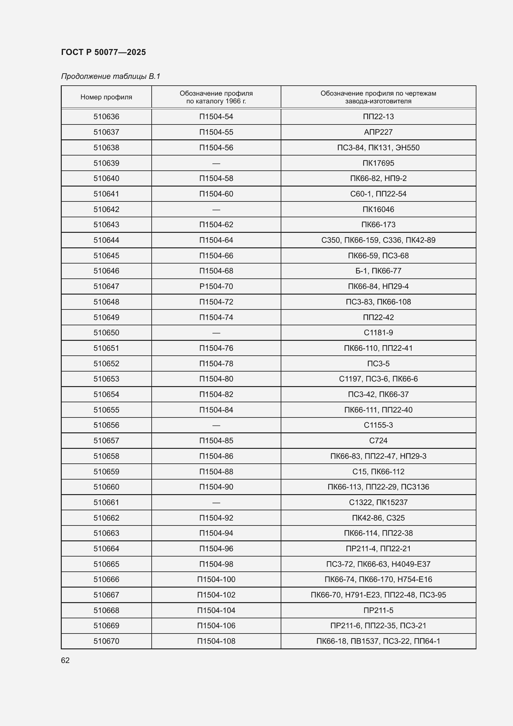 Страница 64 ГОСТ Р 50077-2025