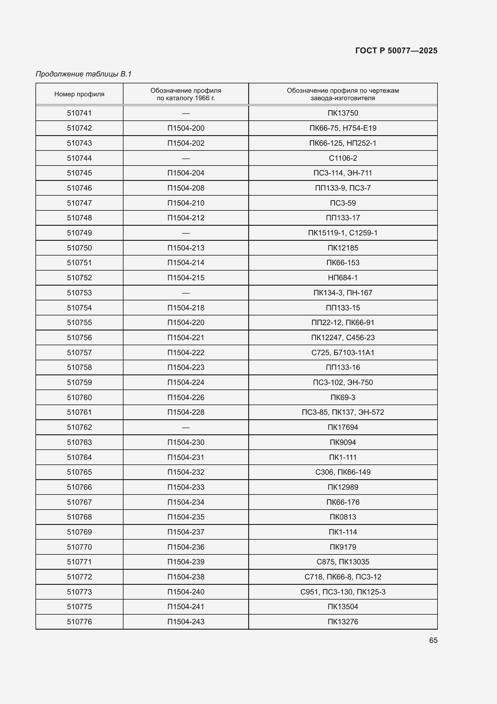 Страница 67 ГОСТ Р 50077-2025