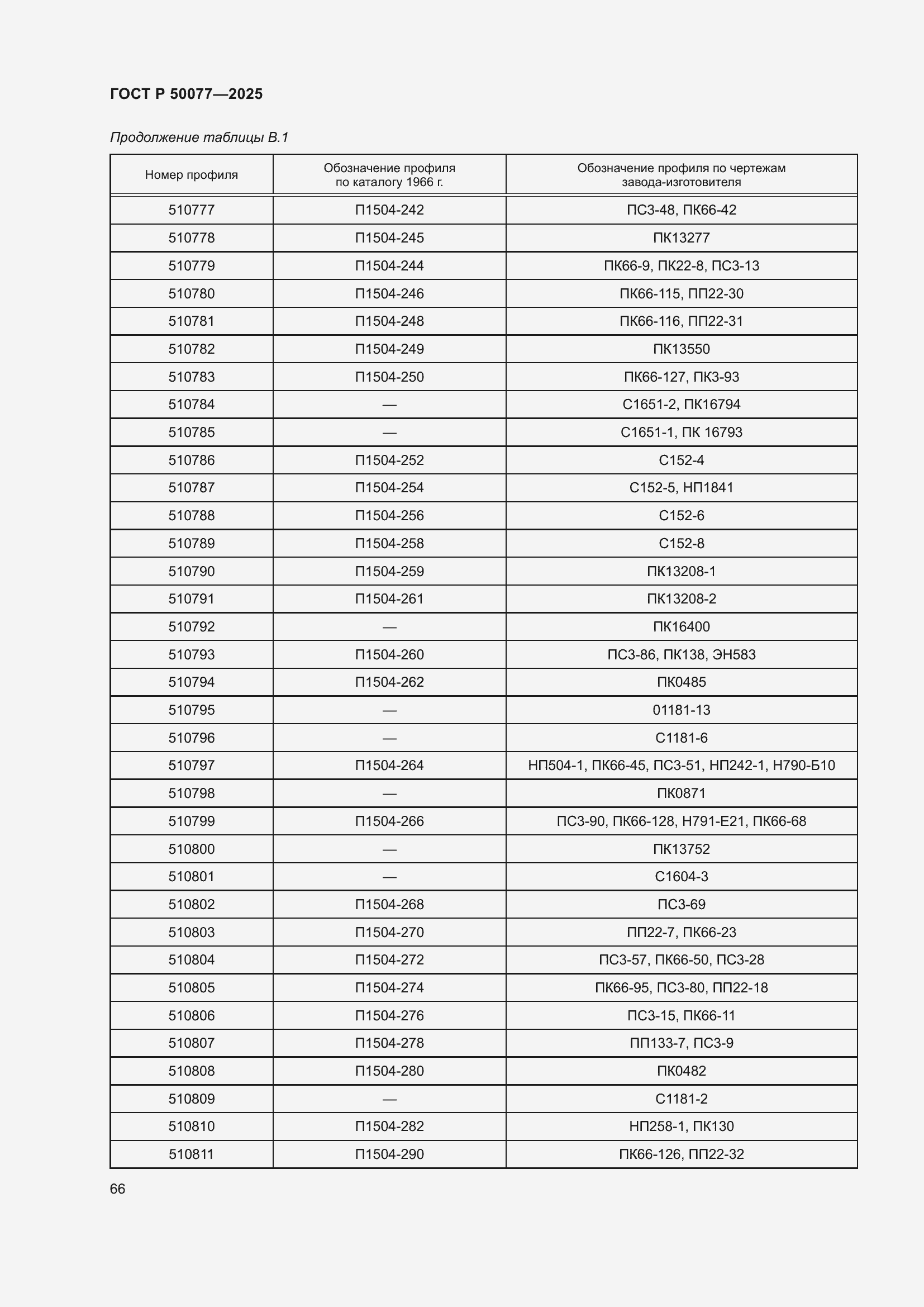 Страница 68 ГОСТ Р 50077-2025
