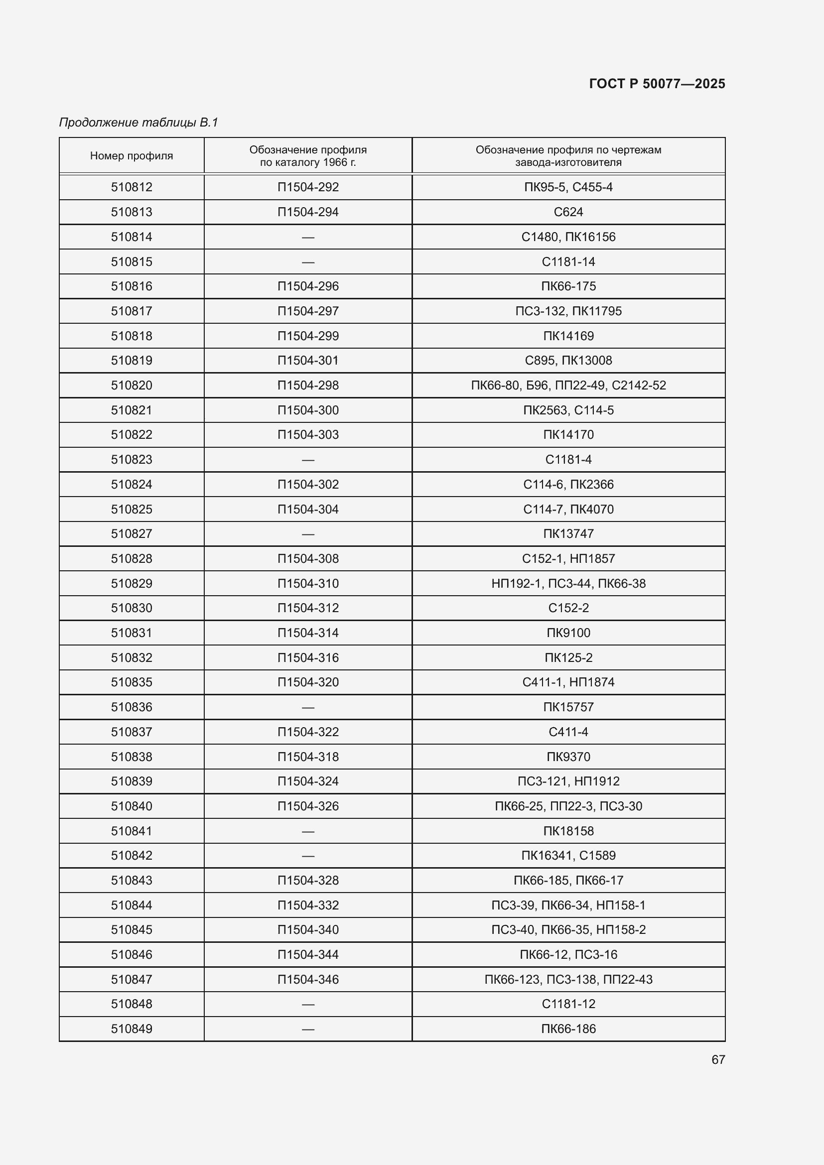 Страница 69 ГОСТ Р 50077-2025