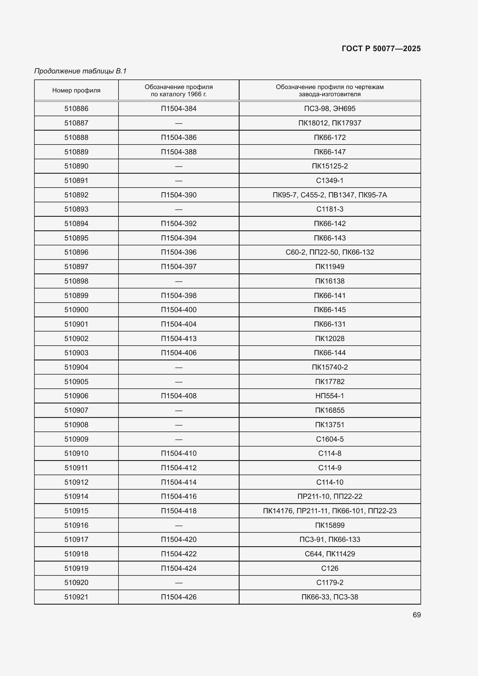 Страница 71 ГОСТ Р 50077-2025
