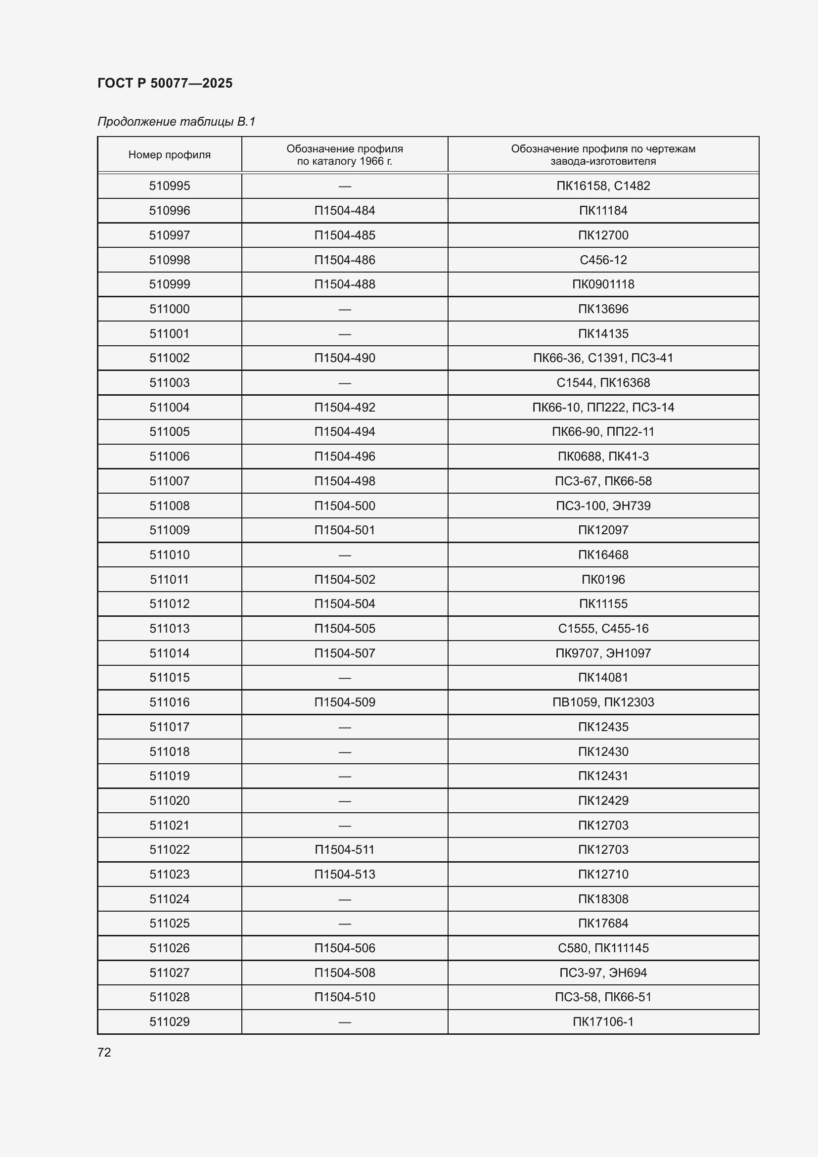 Страница 74 ГОСТ Р 50077-2025