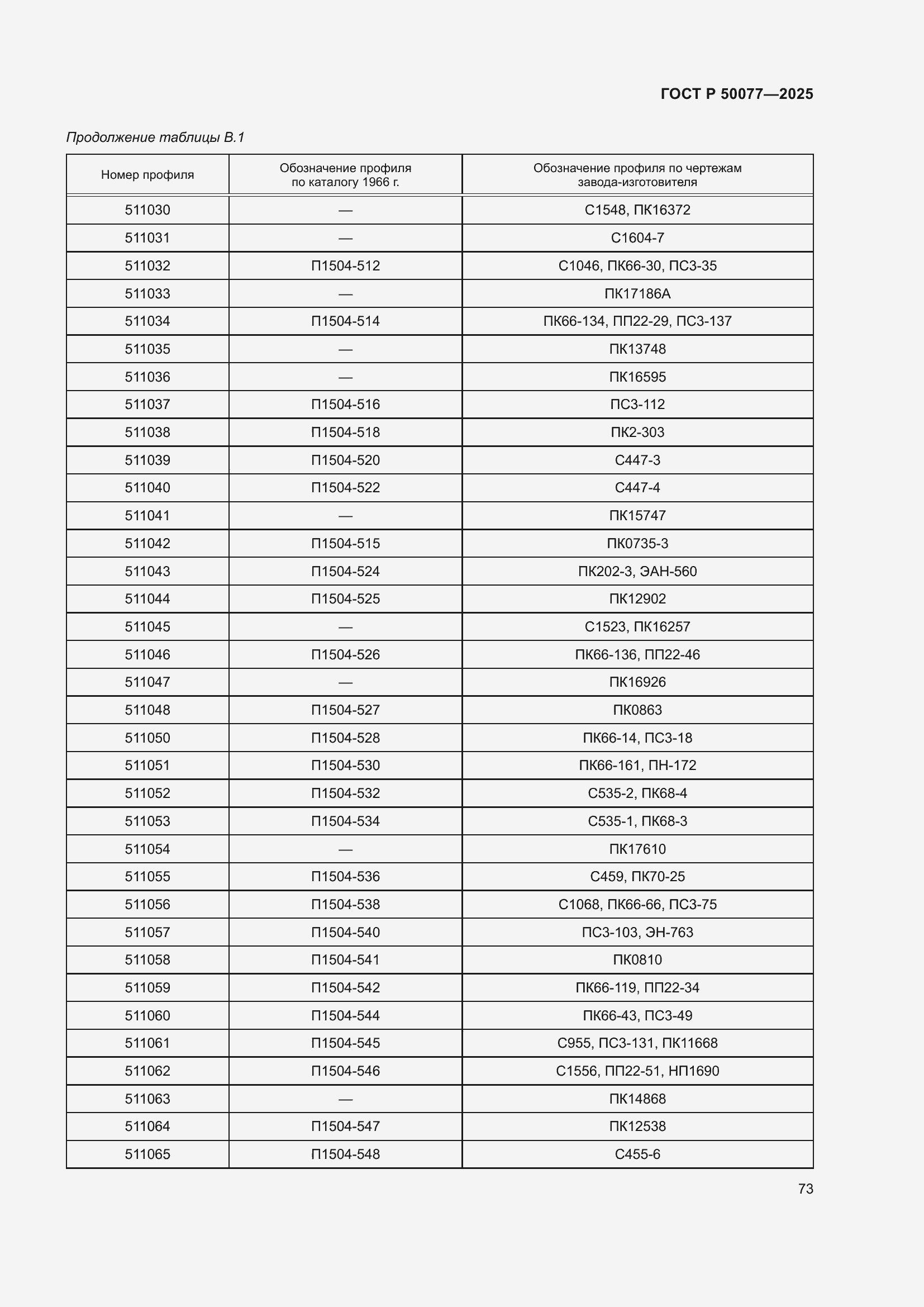 Страница 75 ГОСТ Р 50077-2025